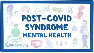 PostCOVID syndrome Mental health [upl. by Mcmillan]